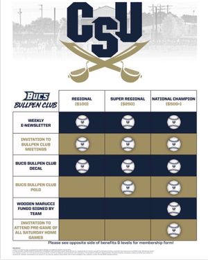 Image post by @csu_bucbaseball on Instagram