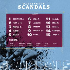 Image post by @scandalsrfc on Instagram