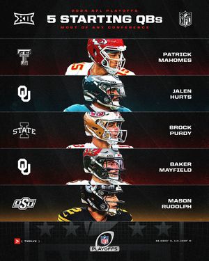 Image post by @big12conference on Instagram