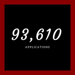 Image post by @sdsuadmissions on Instagram