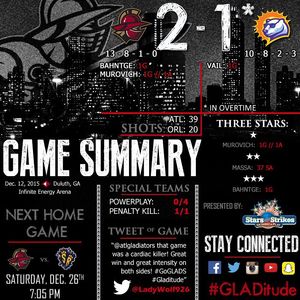 Image post by @atlgladiators on Instagram