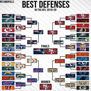 Image post by @nflxnbapolls on Instagram