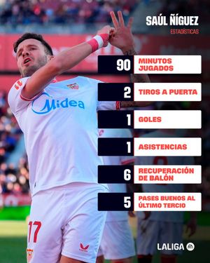 Image post by @LaLiga on Twitter