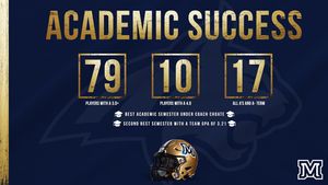 Image post by @msubobcatsfb on Instagram