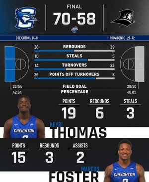 Image post by @bluejaymbb on Instagram