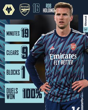 Image post by @arsenal on Instagram