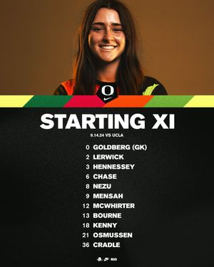 Image post by @OregonSoccer on Twitter