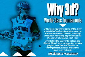 Image post by @3dlacrosse on Instagram