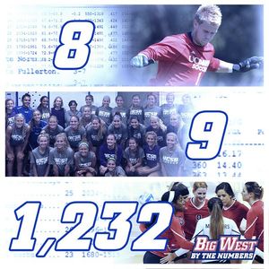 Image post by @bigwestsports on Instagram