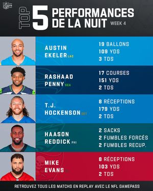 Image post by @nflfrance on Instagram