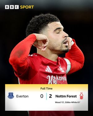Image post by @BBCSport on Twitter