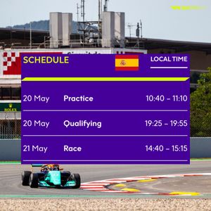 Image post by @wseriesracing on Instagram