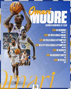 Image post by @sanjosestatembb on Instagram