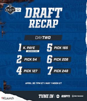 Image post by @colts on Instagram