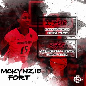 Image post by @aztecwbb on Instagram