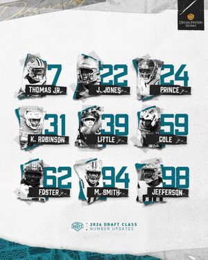 Image post by @jaguars on Instagram