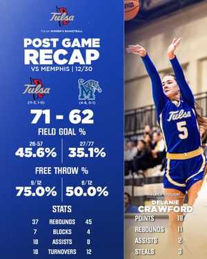 Image post by @tulsawbb on Instagram