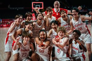 Image post by @FIBA on Twitter