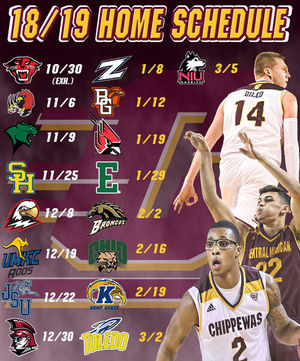 Image post by @cmumensbball on Instagram