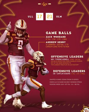 Image post by @ulmfootball on Instagram