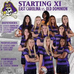 Image post by @ecuathletics on Instagram