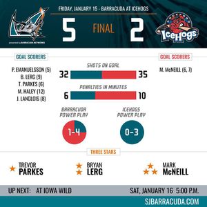 Image post by @sjbarracuda on Instagram