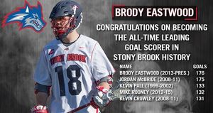 Image post by @stonybrookmlax on Instagram