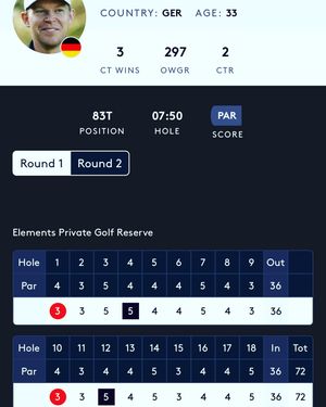 Image post by @alexknappegolf on Instagram
