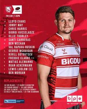 Image post by @officialgloucesterrugby on Instagram