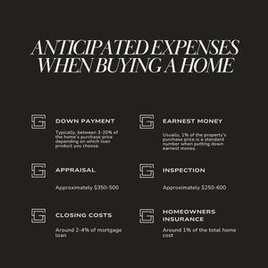 Image post by @samgrayrealestate on Instagram