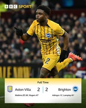 Image post by @BBCSport on Twitter