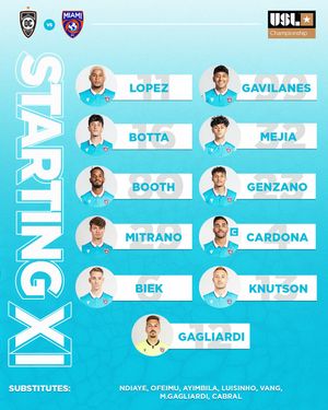 Image post by @themiamifc on Instagram