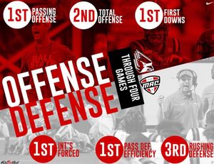 Image post by @ballstatefb on Instagram