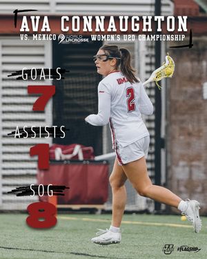 Image post by @umasslacrosse on Instagram