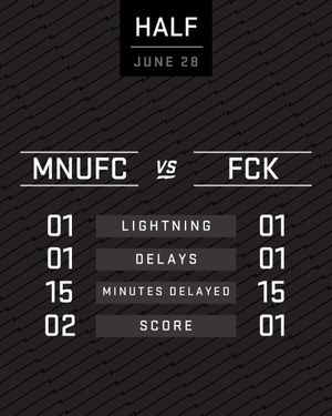 Image post by @MNUFC on Twitter
