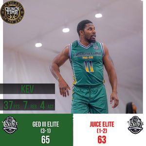 Image post by @crunchtimebasketball_ on Instagram