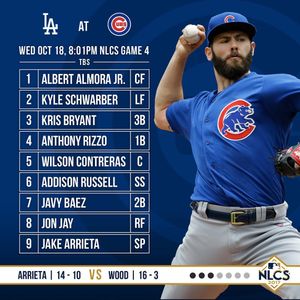 Image post by @chicagocubsnation on Instagram