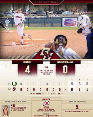 Image post by @bc_softball on Instagram
