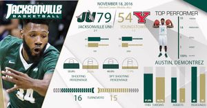 Image post by @jax_mbb on Instagram