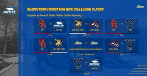 Image post by @hofstra_wlax on Instagram
