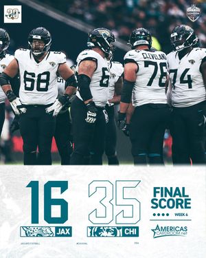 Image post by @jaguars on Instagram