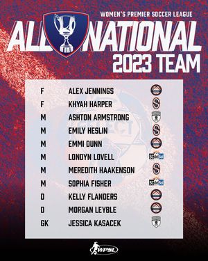 Image post by @wpsl on Instagram