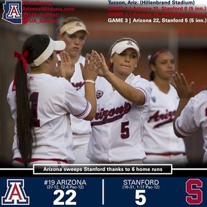 Image post by @arizonasoftball on Instagram
