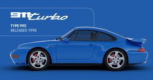 Image post by @Porsche on Twitter