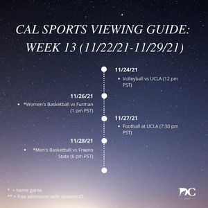 Image post by @dailycalsports on Instagram