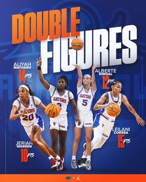 Image post by @gatorswbk on Instagram