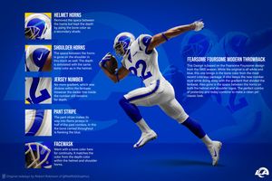 Image post by @RobRobGraphics on Twitter