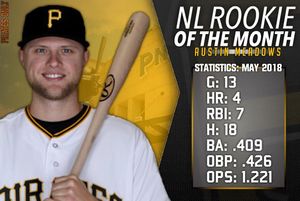 Image post by @pirates.only on Instagram
