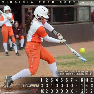 Image post by @hokiessoftball on Instagram