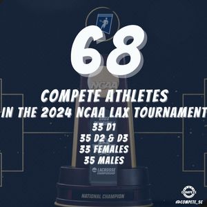Image post by @compete_sc on Instagram
